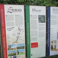 Info sign on the Burg