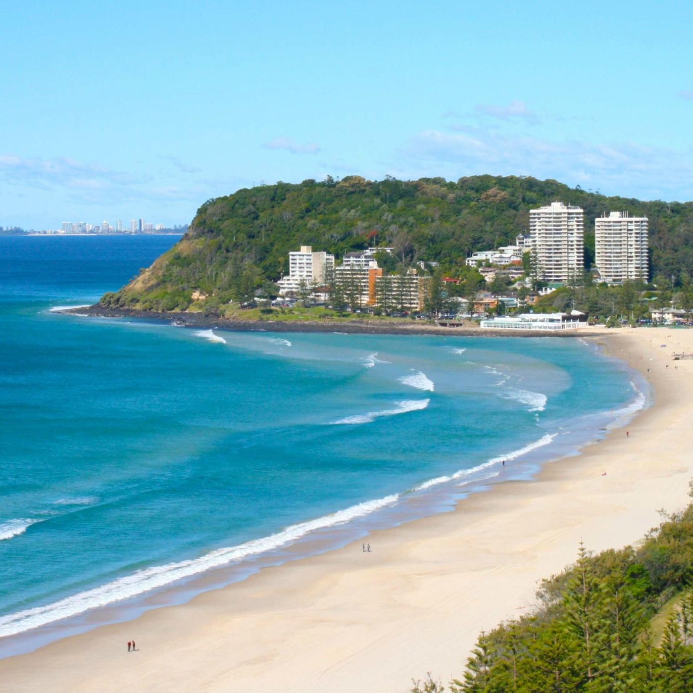 Burleigh Head Parking