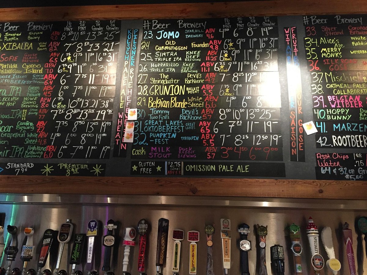 Growler Grlz (2025) - All You Need to Know BEFORE You Go (with Reviews)