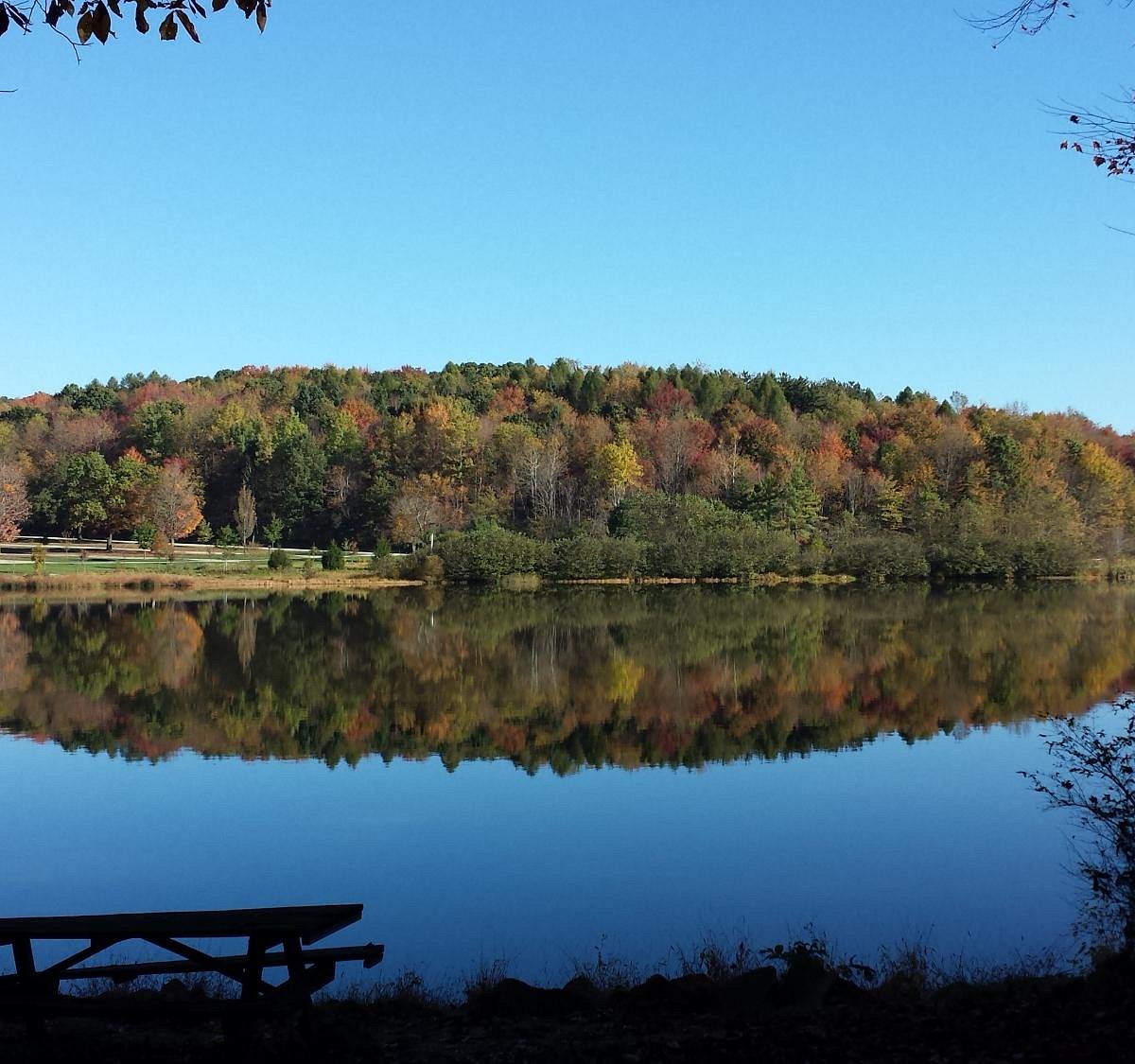 Keystone Lake - All You Need to Know BEFORE You Go (with Photos)