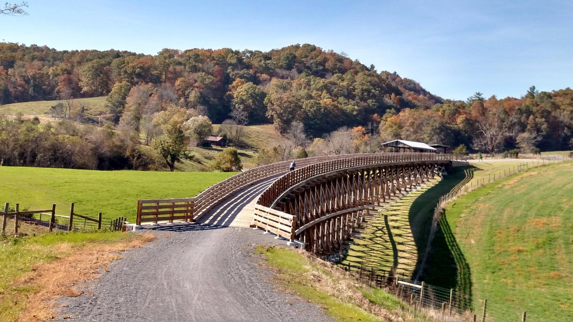 Virginia Creeper Trail