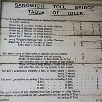 Crossing Tolls