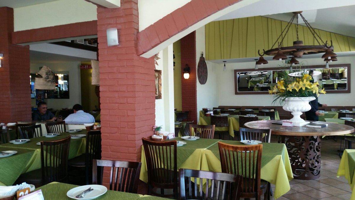 Avaliações de Restaurantes na cidade de Teresina.