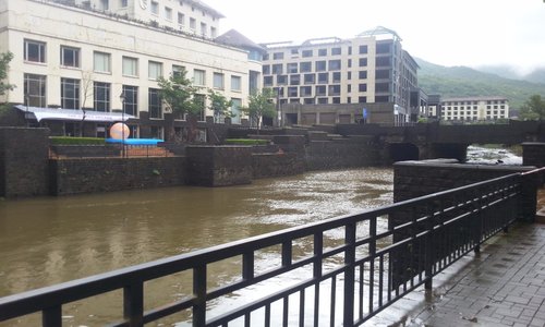 the buildings opposite