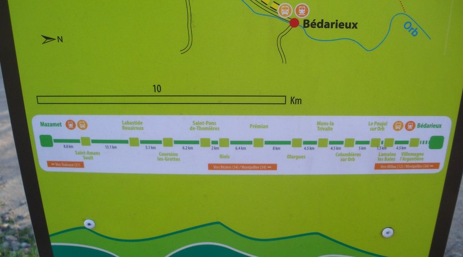 Le plan