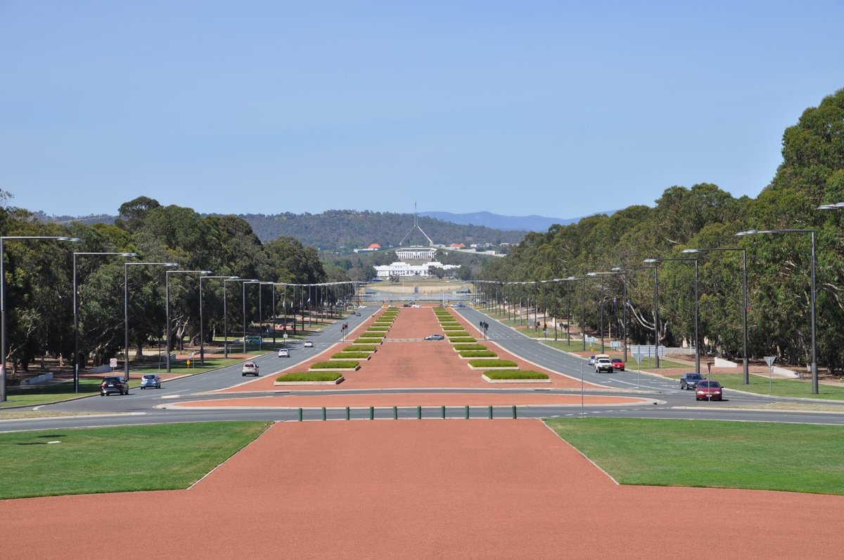 ANZAC Parade Walk - All You Need to Know BEFORE You Go (2025)