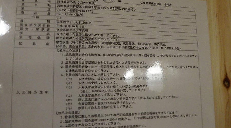 温泉成分表