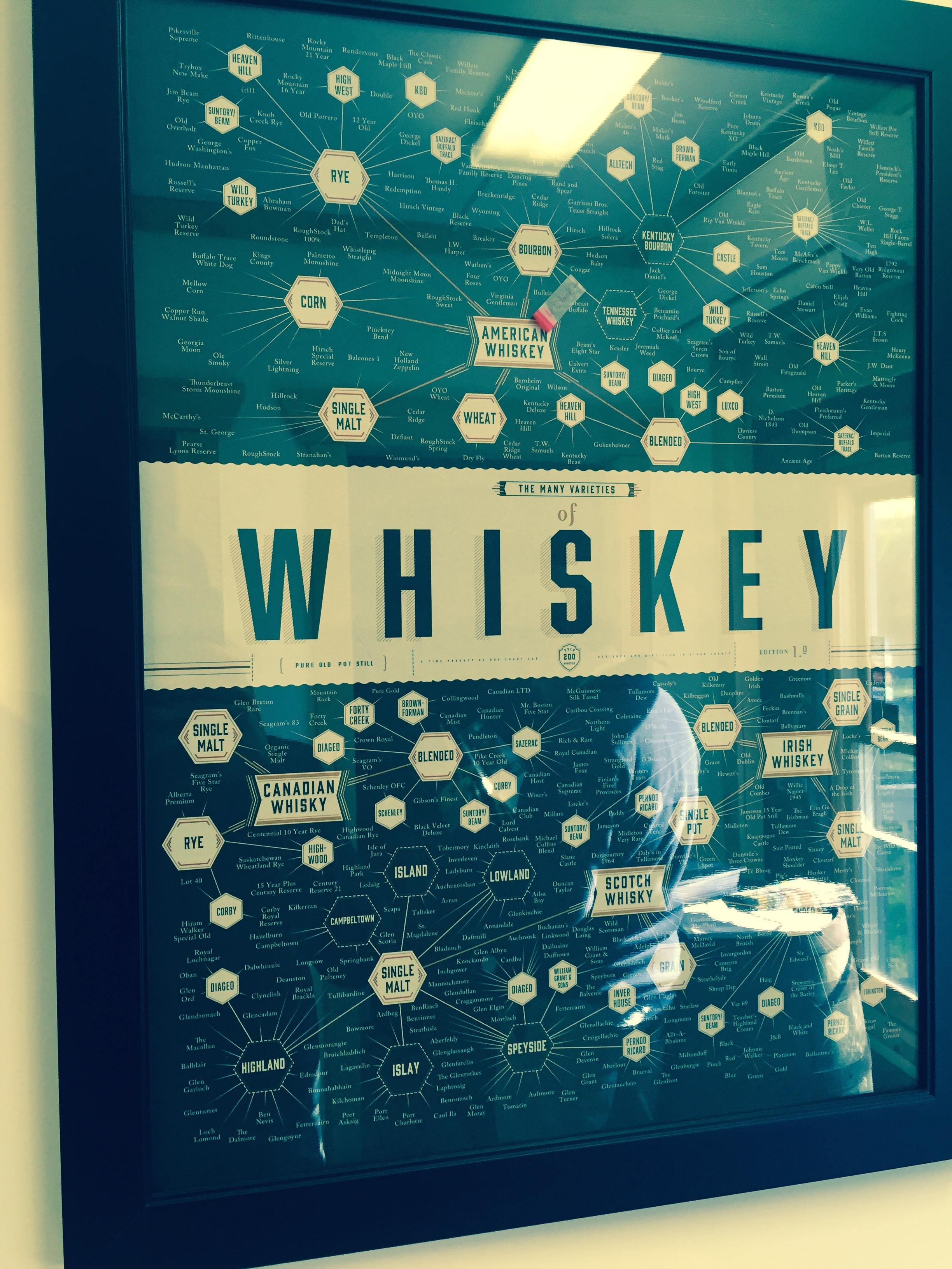 Tennessee Whiskey Tours - All You Need To Know BEFORE You Go (2024)