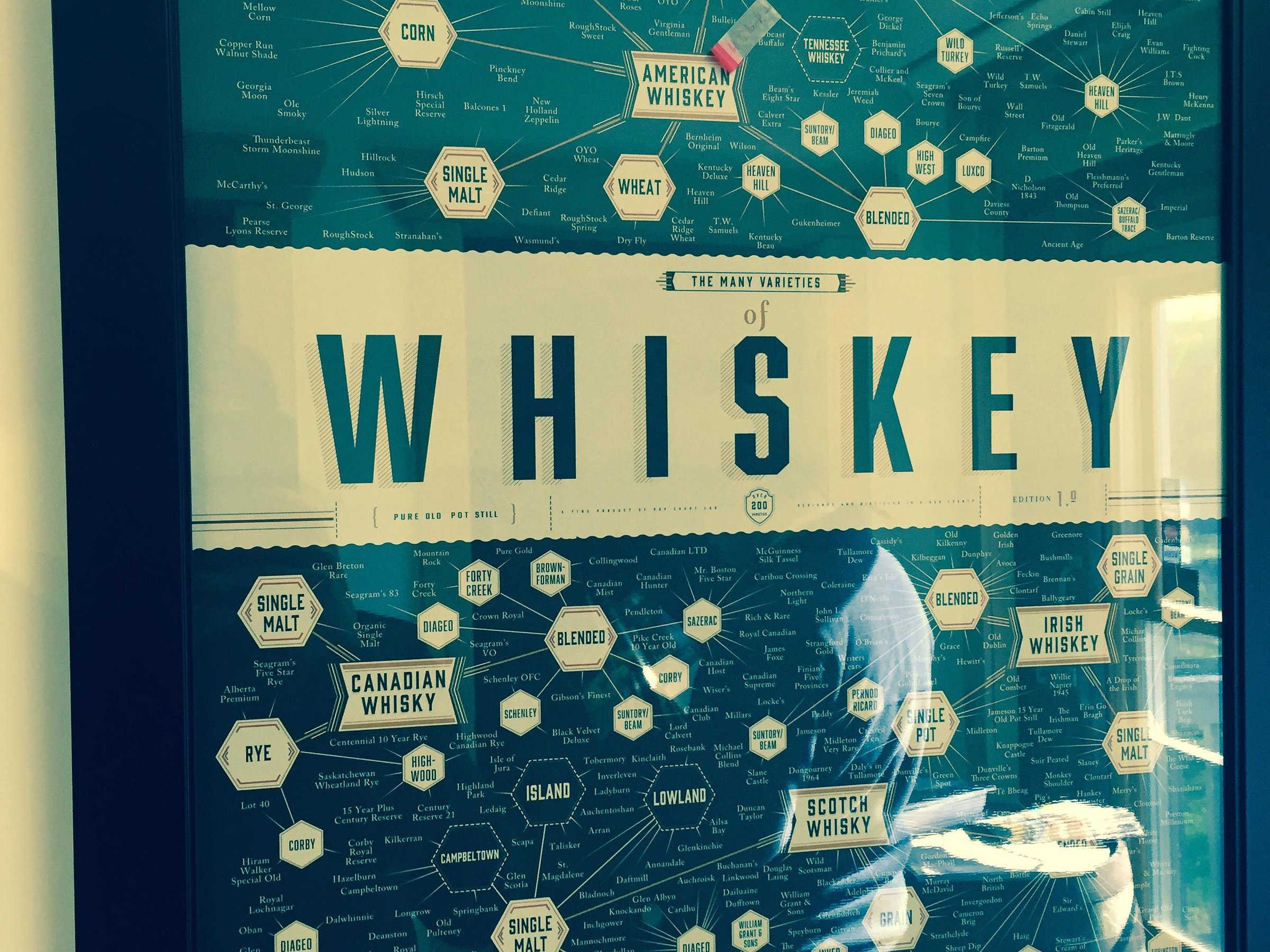 nashville tennessee whiskey tour