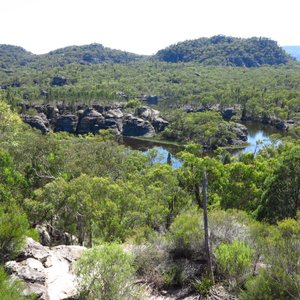 PUTTA BUCCA WETLANDS (Mudgee) - All You Need to Know BEFORE You Go