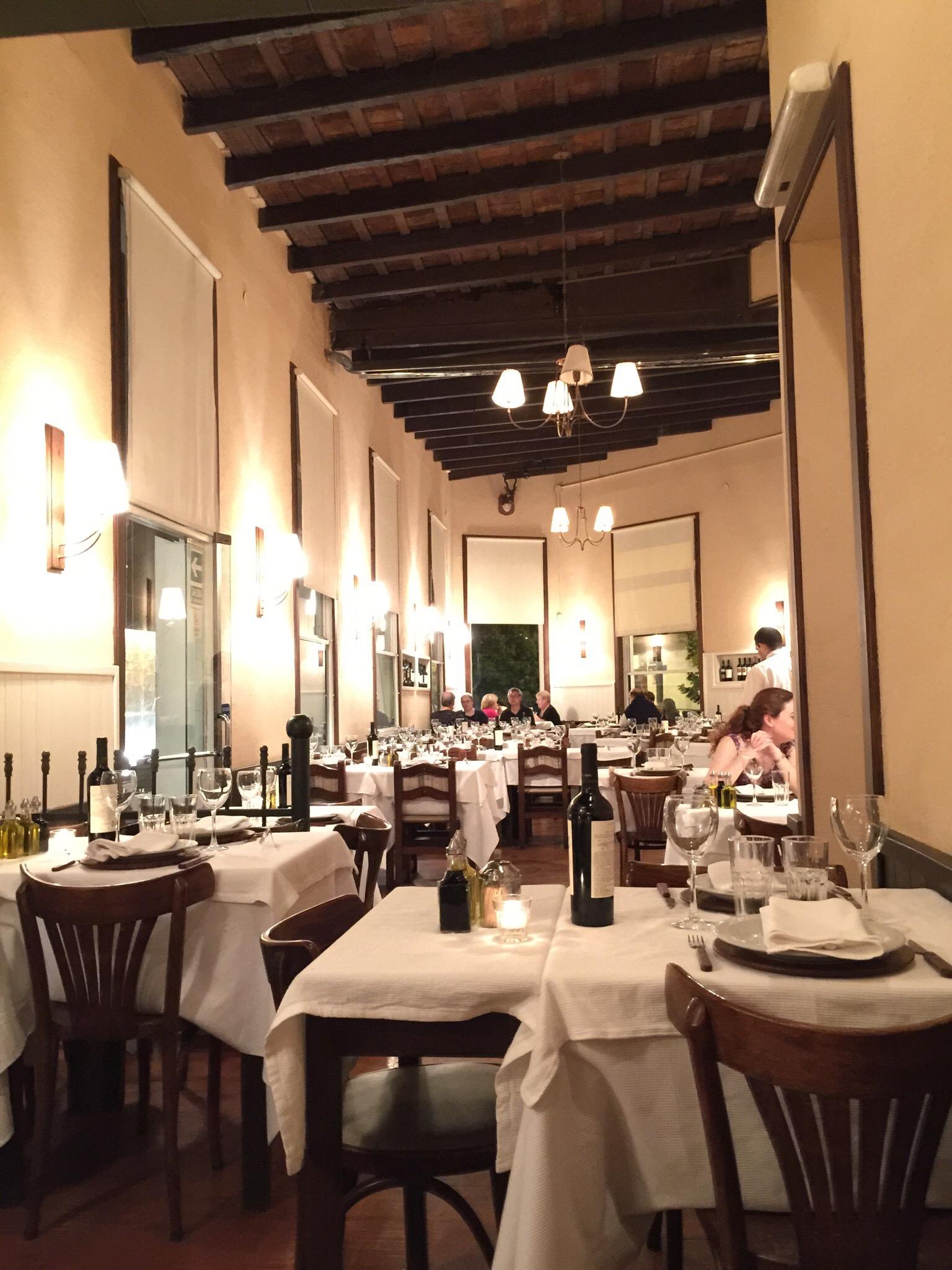 The 10 Best Large groups Restaurants in Palermo Buenos Aires