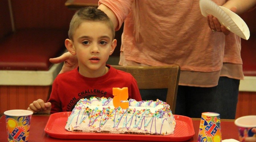 Birthday Parties