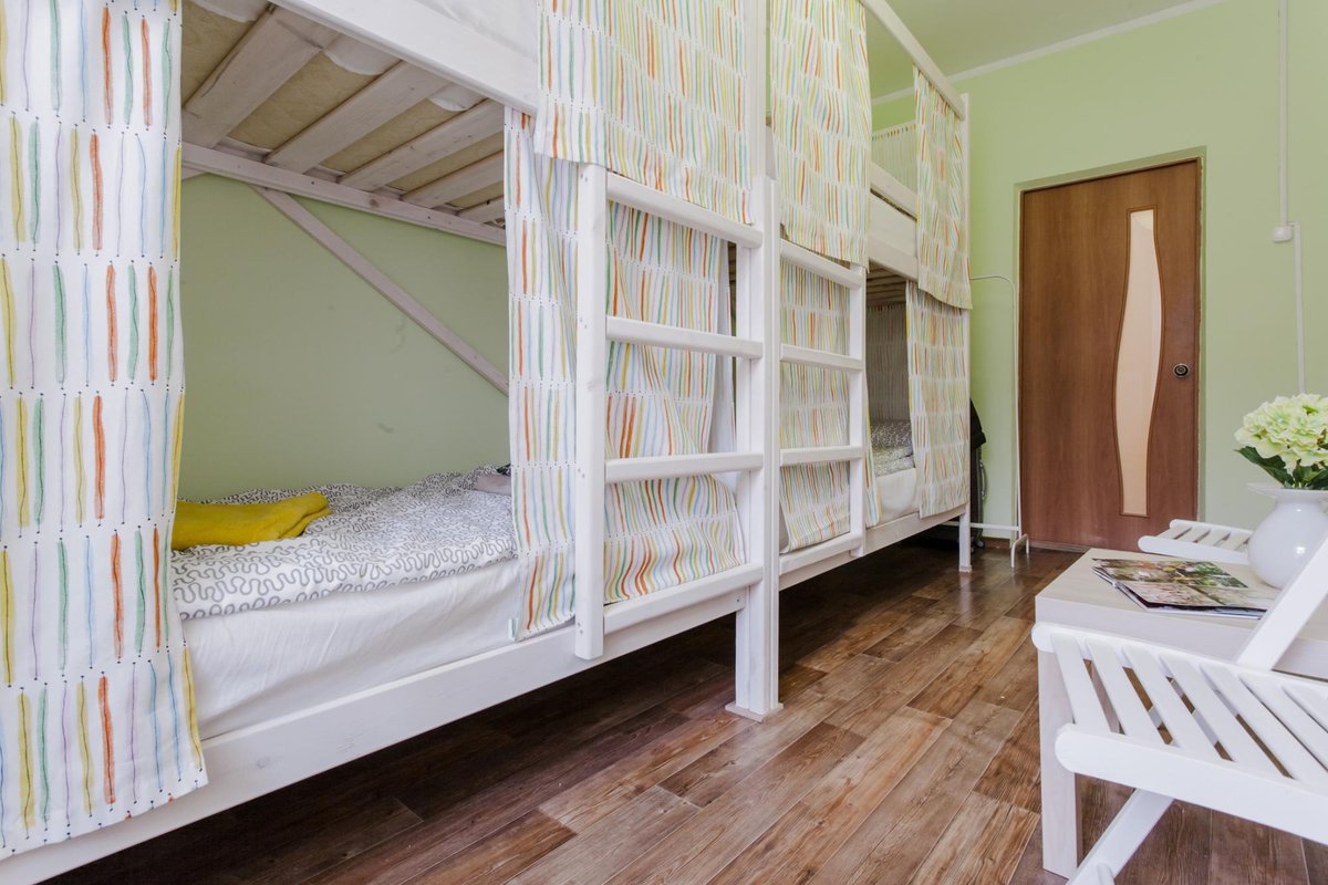 HOSTEL RUS (Нижний Новгород) - отзывы и фото - Tripadvisor