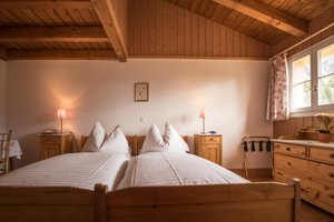 Zimmer und Suite