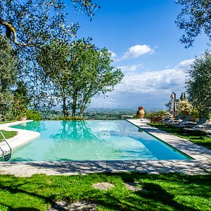 The Pool at the Villa Cicolina
