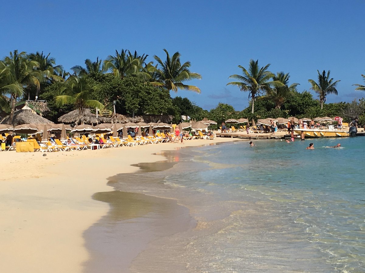 Beached обзор