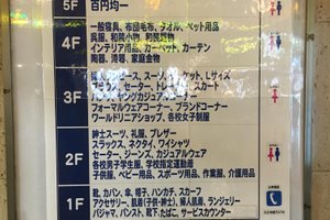 メニュー