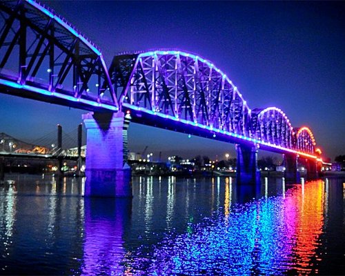 louisville kentucky places to visit