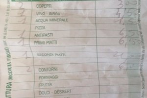 Menù
