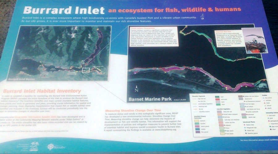 Barnet Marine Park