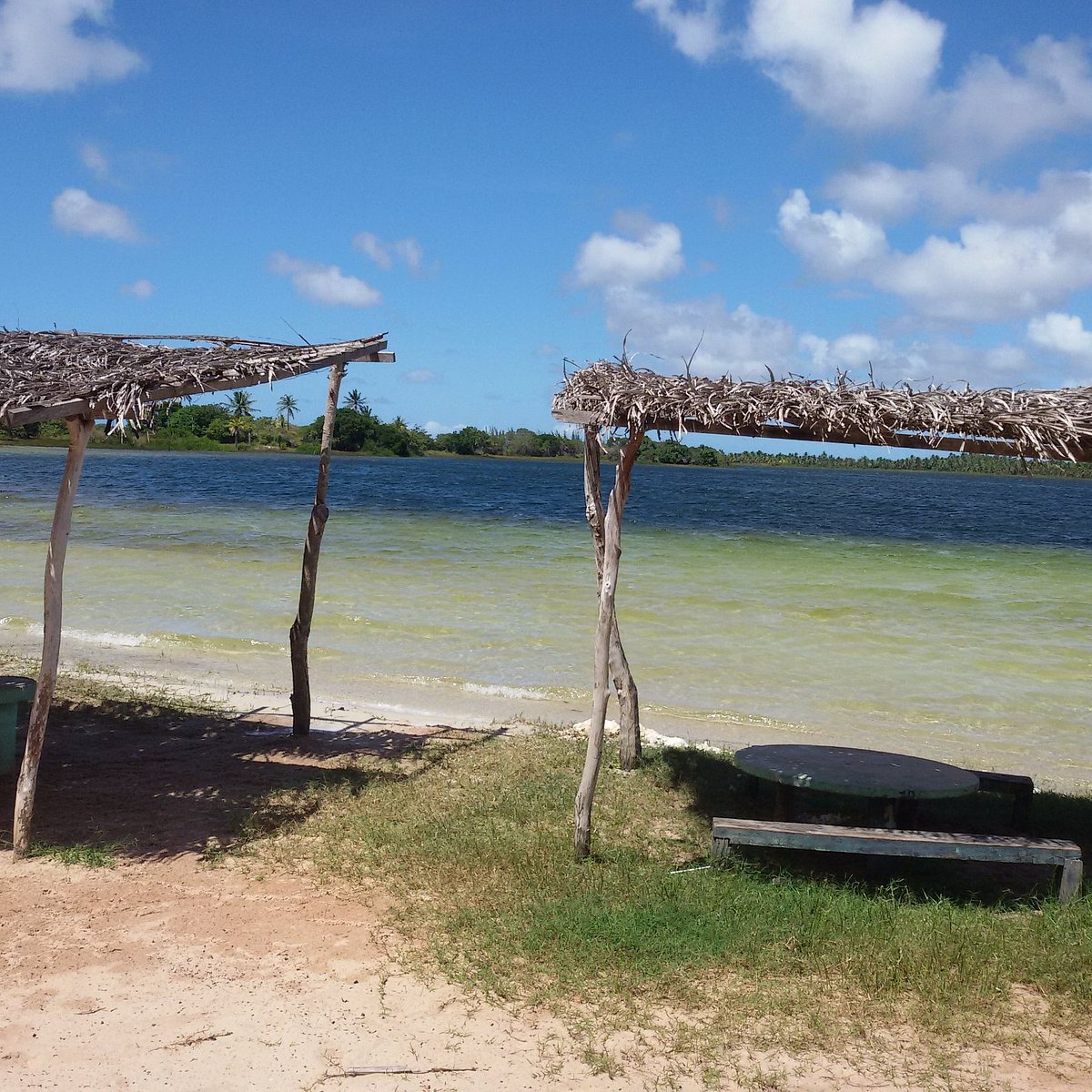 LAGOA DA CUTIA (Rio do Fogo): Ce qu'il faut savoir pour votre visite LAGOA DA CUTIA (Rio do Fogo): Ce qu'il faut savoir pour votre visite