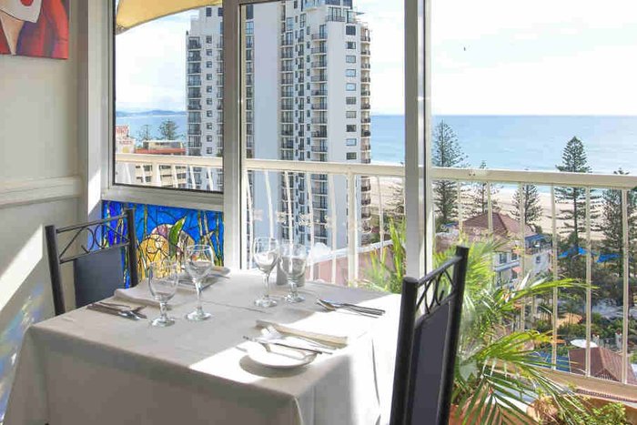 BEACHCOMBER RESORT SURFERS PARADISE $125 ($̶1̶6̶0̶) - Updated 2023 Prices &  Condominium Reviews - Gold Coast