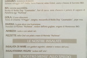 Menù