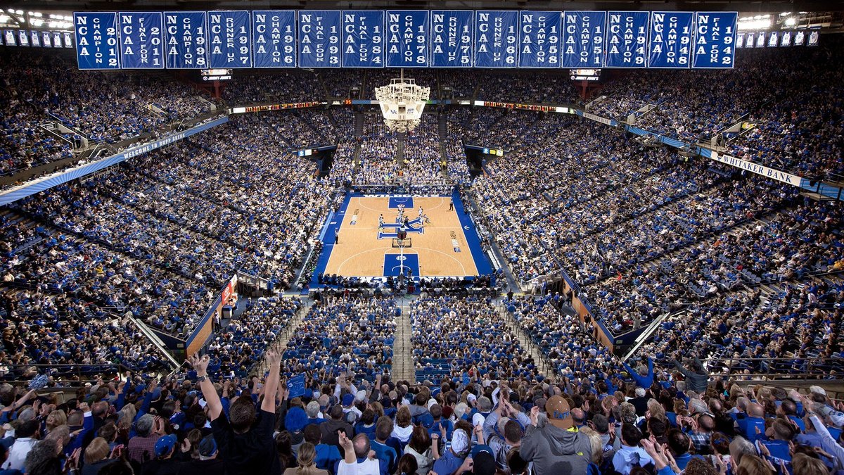 Rupp Arena All You Need to Know BEFORE You Go (2025)