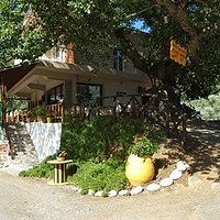 getlstd_property_photo