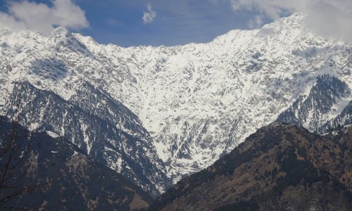 Naddi View Point
