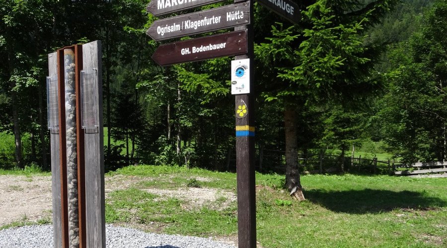 Wegweiser