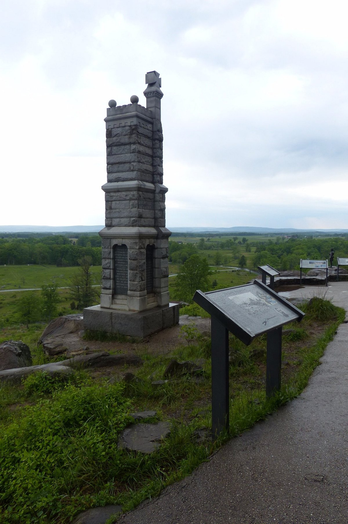 Scenic Views - Review of Little Round Top, Gettysburg, PA - Tripadvisor