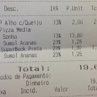 Conta de jantar com piza média que dá para duas pessoas com entrada e três bebidas.