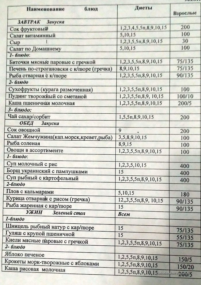 Народные рецепты от Ольги Анохиной: как избавиться от простуды