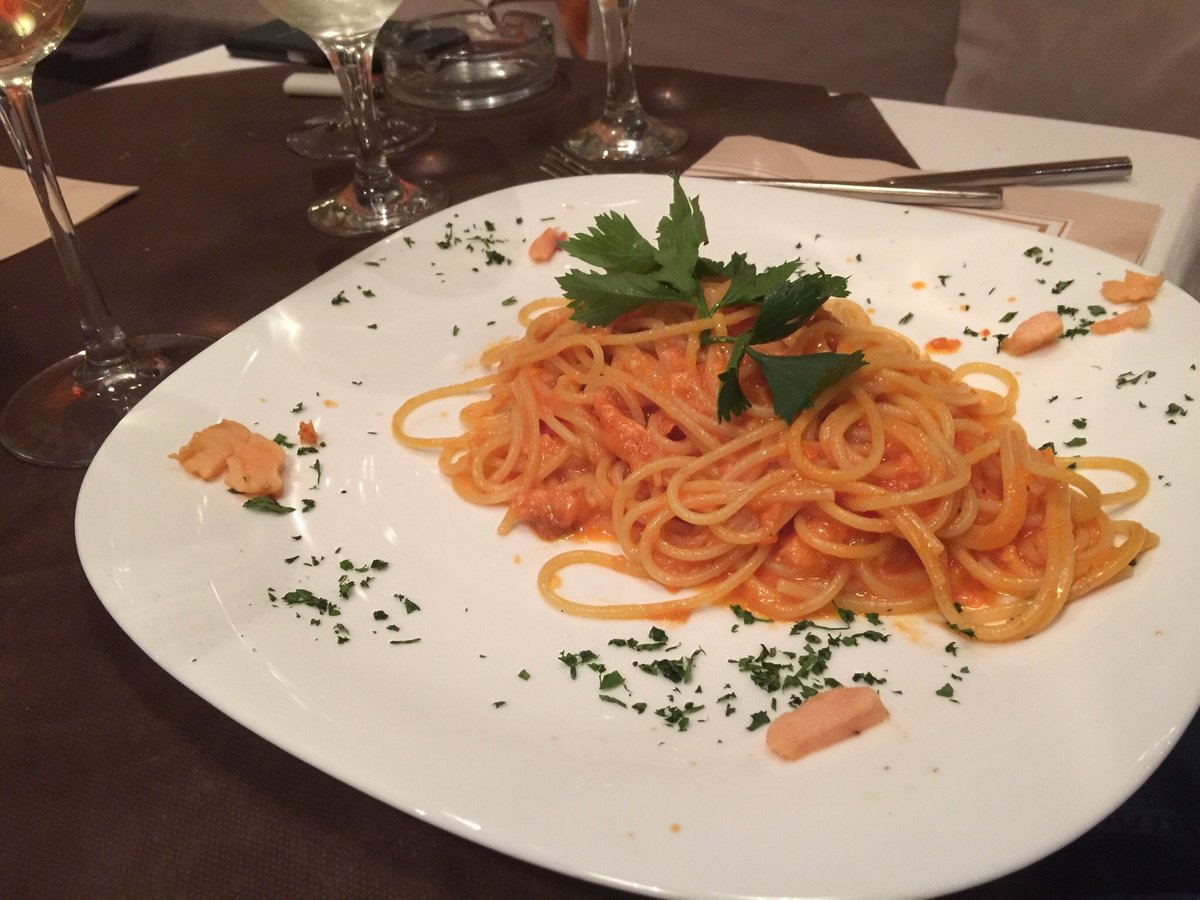 LA PIAZZETTA, Sofia - Restaurant Reviews, Photos & Phone Number -  Tripadvisor