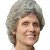 Eileen K