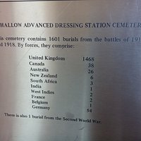 Information plaque with details and map