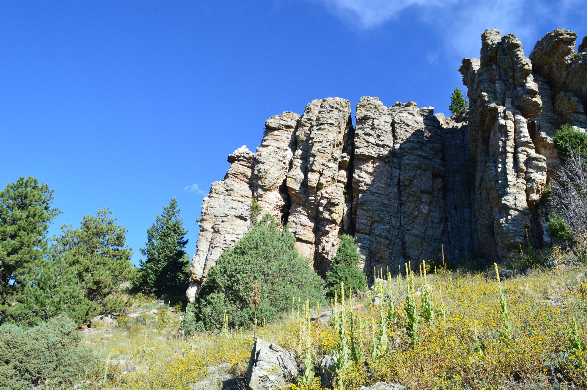 Golden gate canyon shop state park hikes