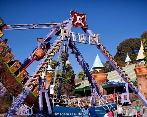 Melhores Parques Temáticos do Brasil. 