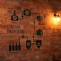 Feature Wall - The Brewing Process