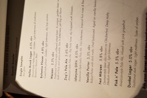 Menú