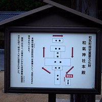 和気神社:配置図