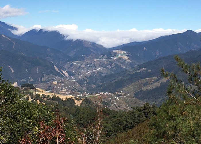view point