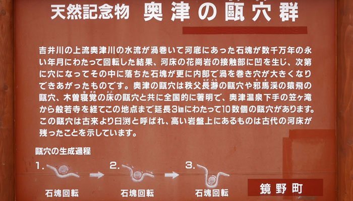 奥津渓：甌穴案内