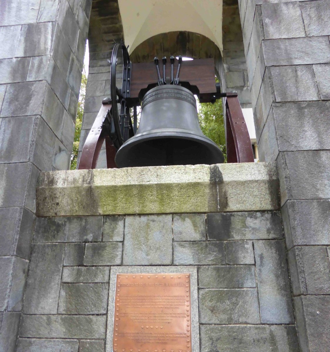 REPLICA OF THE LIBERTY BELL (2025) All You Need to Know BEFORE You Go