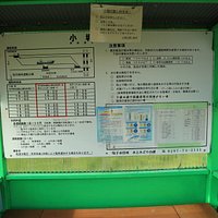 待合所