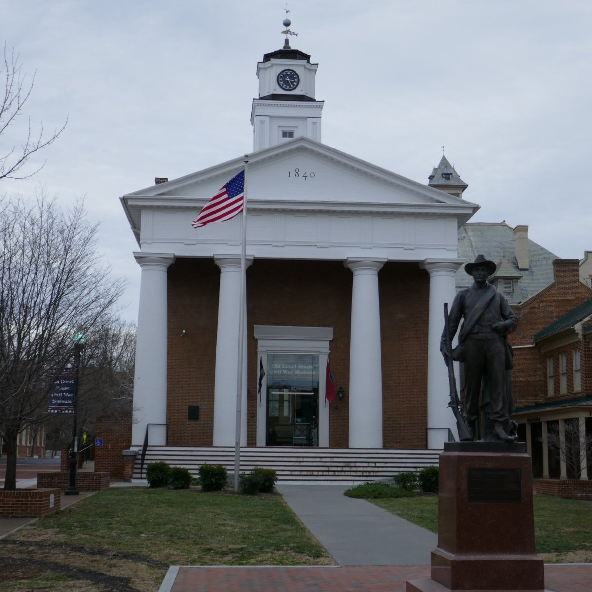 Shenandoah Valley Civil War Museum, Winchester - Tripadvisor