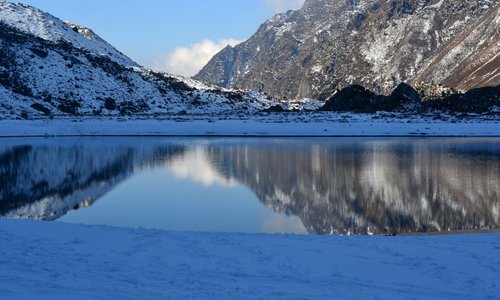 samity lake