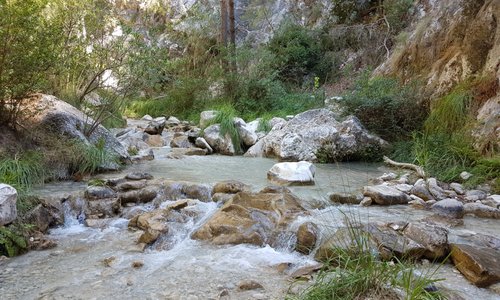 Rio Chillar
