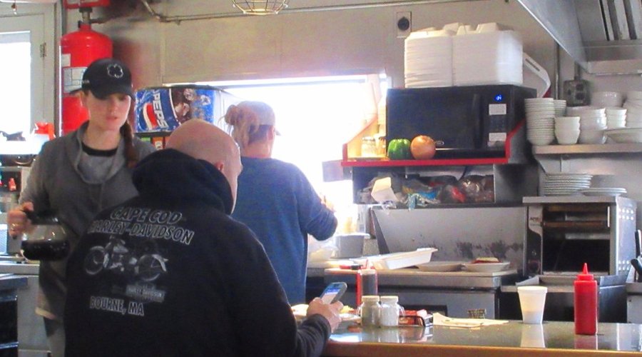 Counter View